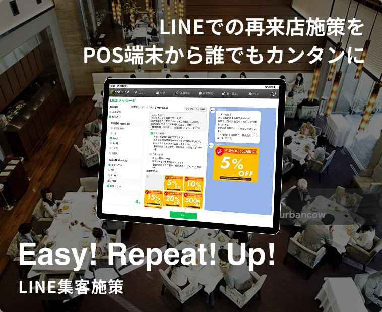 誰にでも簡単にリピート施策ができるように Easy! Repeat! Up!